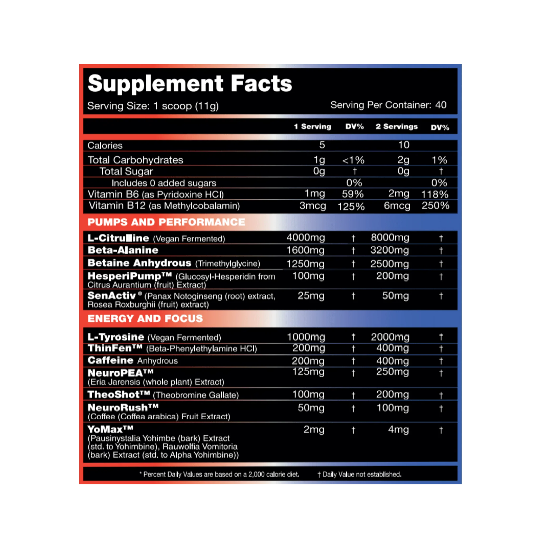 HyperMax Grand Pre | Pre Workout - Image 3